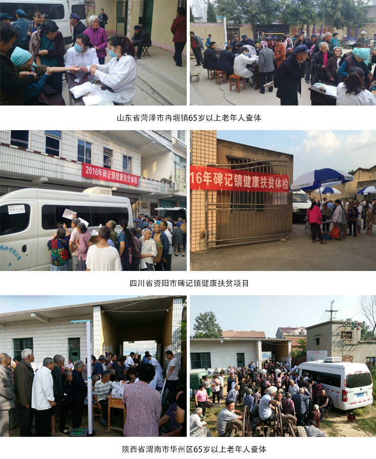 隨訪包是滿足基層公衛(wèi)服務(wù)的必備條件是什么？